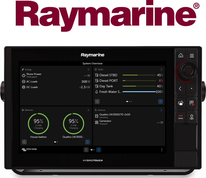 Intégration d’appareils GX aux écrans MFD de navigation – Raymarine